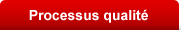 Processus qualité
